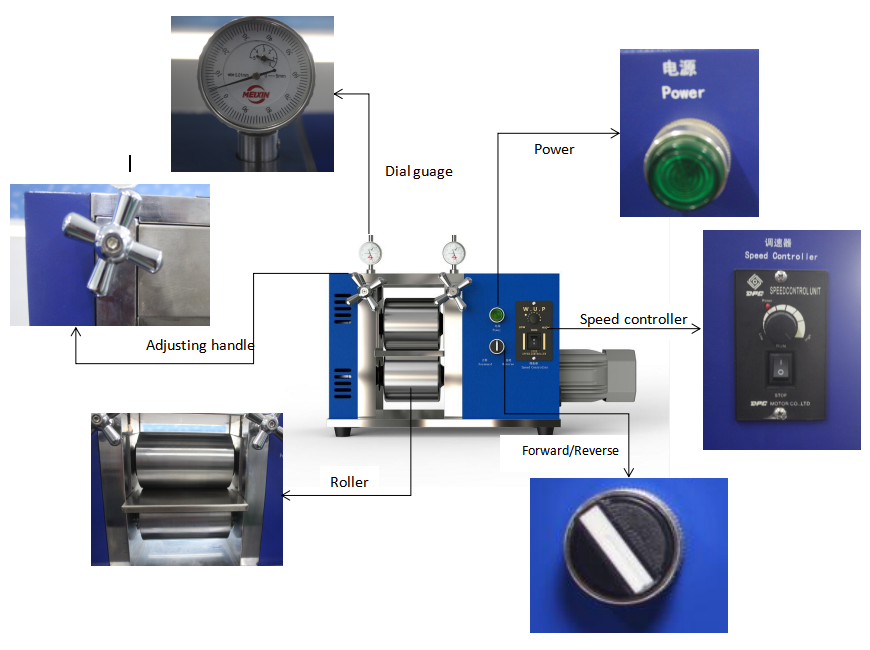 hydraulic roller press