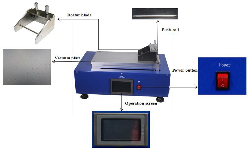 Electrode Coater 