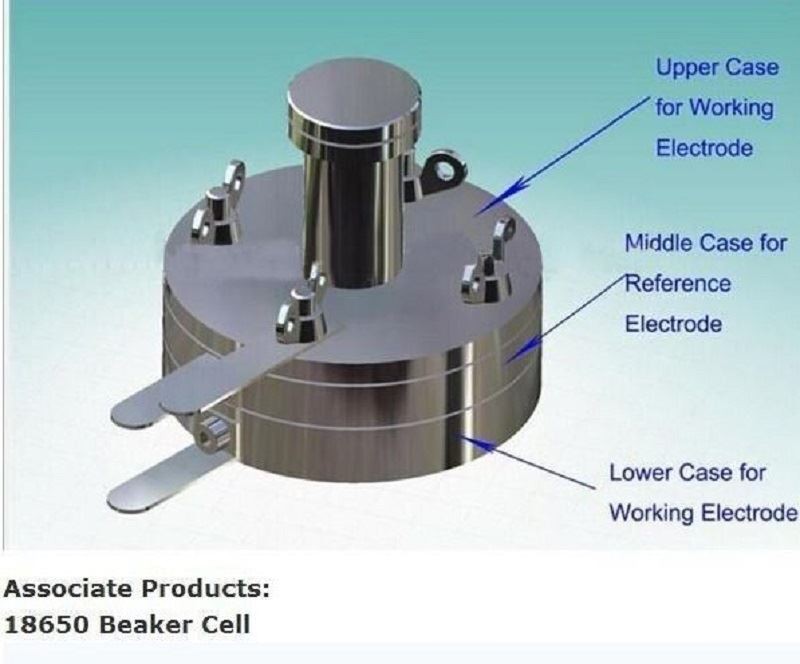 Coin Cell Two Electrode Split Test