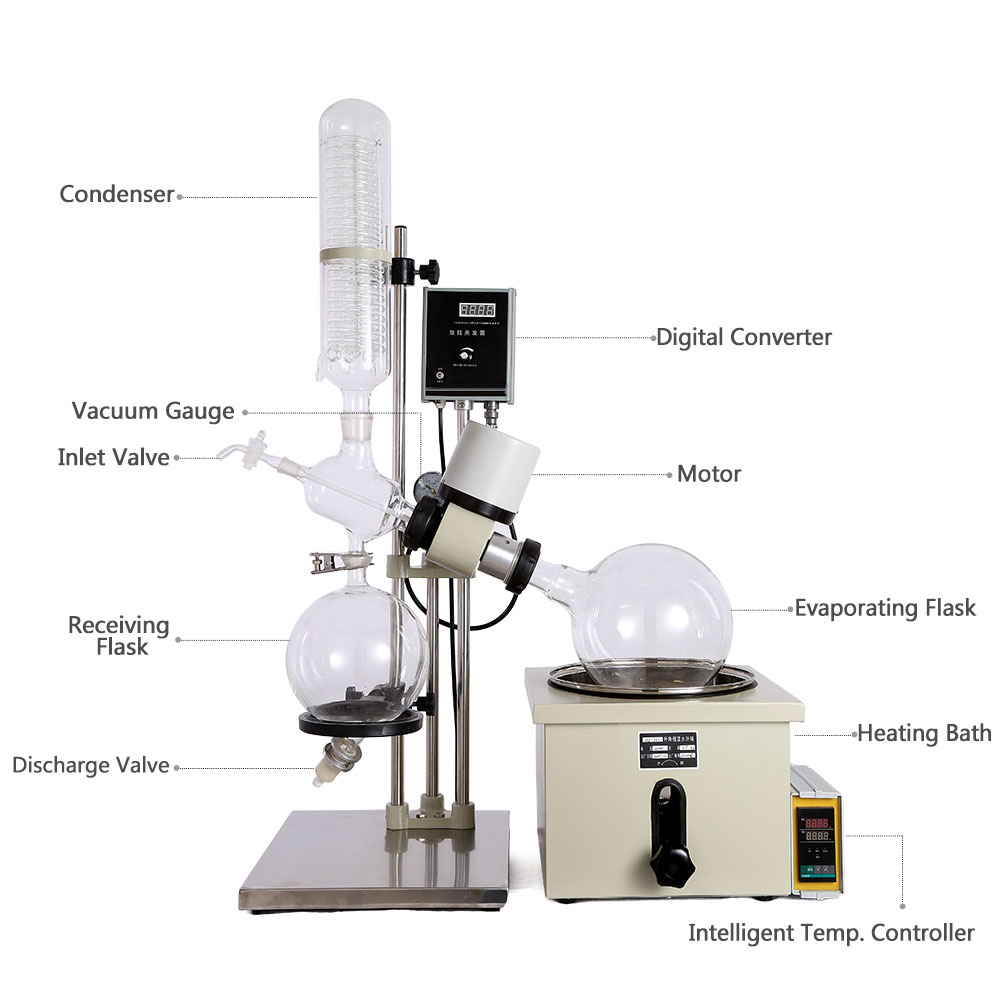 Rotary Evaporator