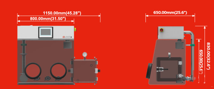 α-1500A Acrylic Glovebox Oxygen 